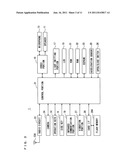 MOBILE DEVICE AND OPERATION ACCEPTING METHOD diagram and image