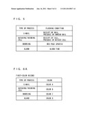 MOBILE DEVICE AND OPERATION ACCEPTING METHOD diagram and image