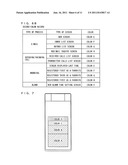 MOBILE DEVICE AND OPERATION ACCEPTING METHOD diagram and image