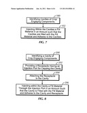 METHOD OF PREVENTING DEBRIS ACCUMULATION WITHIN VOIDS OF CROP ENGAGING     COMPONENTS OF AN AGRICULTURAL COMBINE diagram and image