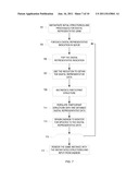 WAGERING GAME DIGITAL REPRESENTATIVE diagram and image