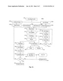 CATALYST PRODUCTION METHOD AND SYSTEM diagram and image