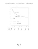 COMBINED METHOD FOR PREDICTING THE RESPONSE TO AN ANTI-CANCER THERAPY diagram and image