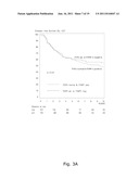 COMBINED METHOD FOR PREDICTING THE RESPONSE TO AN ANTI-CANCER THERAPY diagram and image