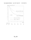 COMBINED METHOD FOR PREDICTING THE RESPONSE TO AN ANTI-CANCER THERAPY diagram and image