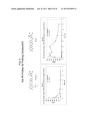 PRODRUGS OF 2,4-PYRIMIDINEDIAMINE COMPOUNDS AND THEIR USES diagram and image