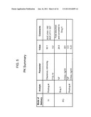 PRODRUGS OF 2,4-PYRIMIDINEDIAMINE COMPOUNDS AND THEIR USES diagram and image