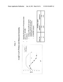 PRODRUGS OF 2,4-PYRIMIDINEDIAMINE COMPOUNDS AND THEIR USES diagram and image