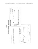 PRODRUGS OF 2,4-PYRIMIDINEDIAMINE COMPOUNDS AND THEIR USES diagram and image