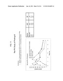 PRODRUGS OF 2,4-PYRIMIDINEDIAMINE COMPOUNDS AND THEIR USES diagram and image