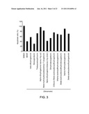 TREATING VARIOUS DISORDERS USING TRKB AGONISTS diagram and image