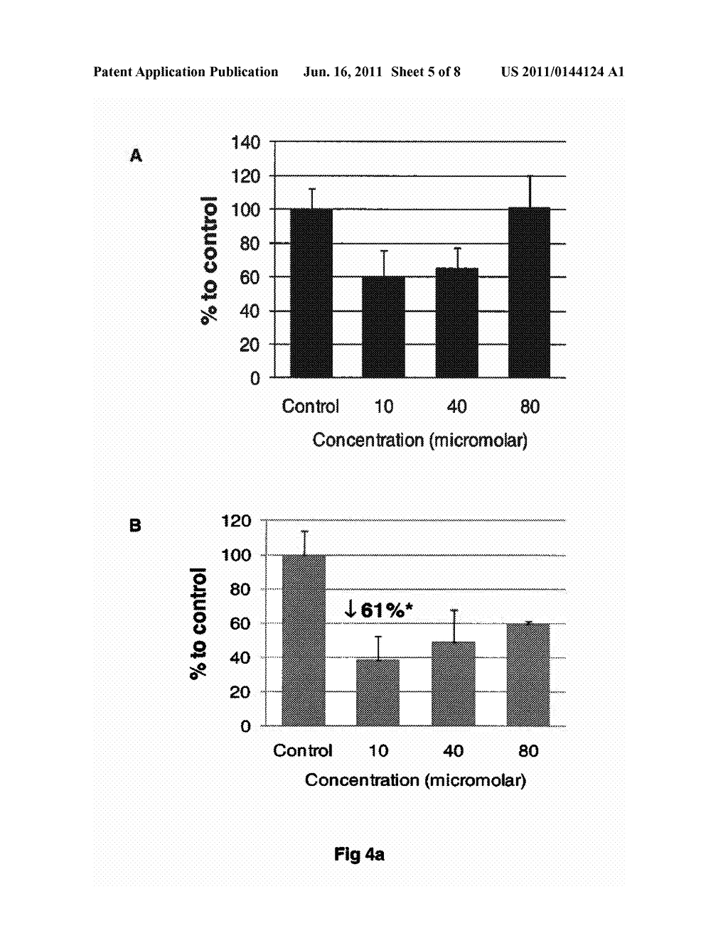 Compounds and Compositions for Use as Modulators of Tau Aggregation and     Alleviation of Tauopathies - diagram, schematic, and image 06