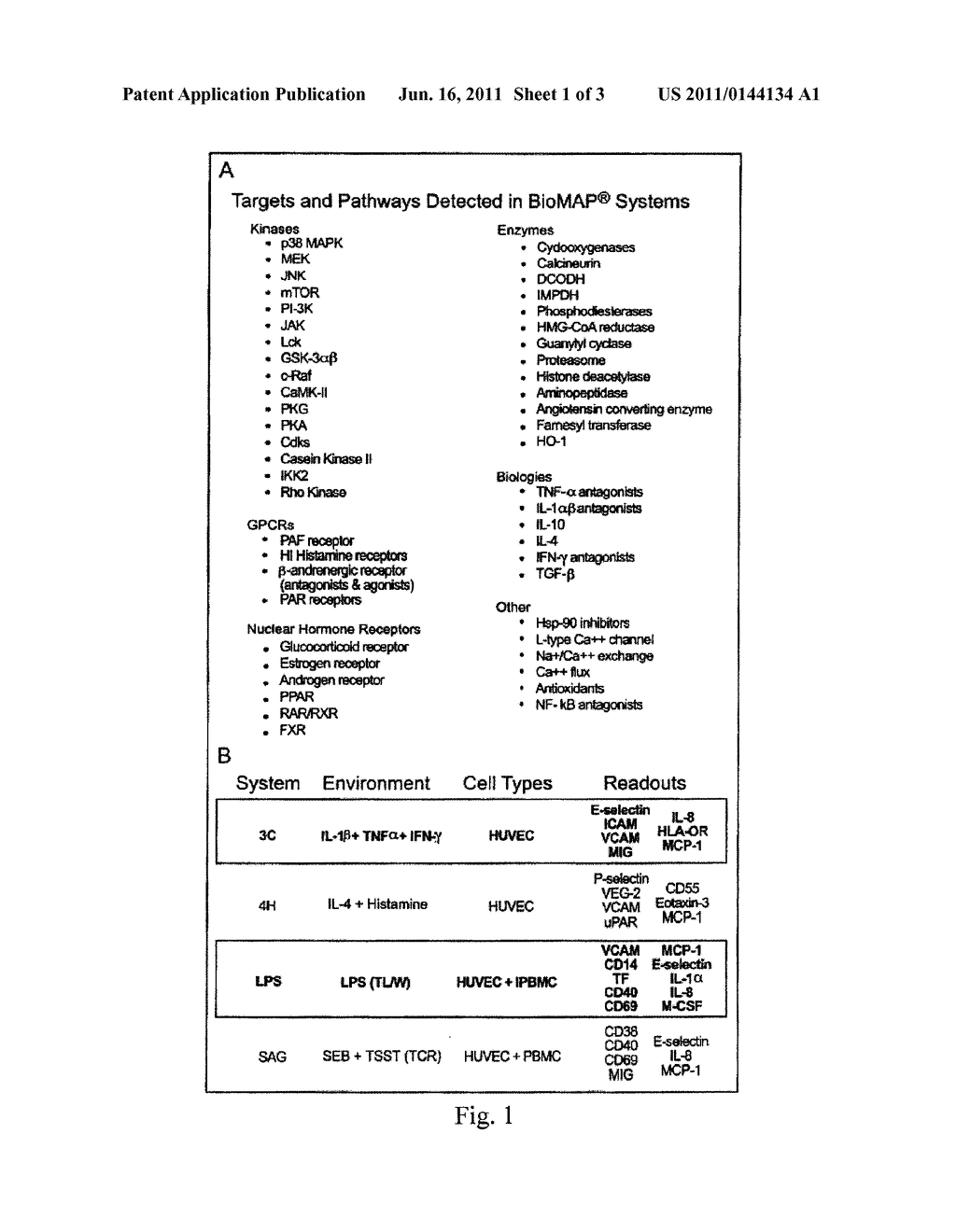 Anti-Inflammatory Pyrazolopyrimndines - diagram, schematic, and image 02