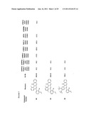 Compounds for Modulating TRPV3 Function diagram and image