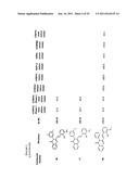 Compounds for Modulating TRPV3 Function diagram and image