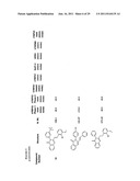 Compounds for Modulating TRPV3 Function diagram and image