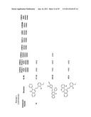 Compounds for Modulating TRPV3 Function diagram and image