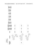 Compounds for Modulating TRPV3 Function diagram and image