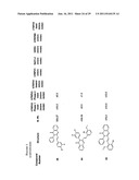 Compounds for Modulating TRPV3 Function diagram and image