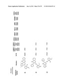 Compounds for Modulating TRPV3 Function diagram and image