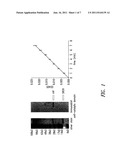 HEPSIN INHIBITORS diagram and image