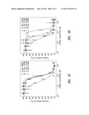 HEPSIN INHIBITORS diagram and image