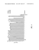 HEPSIN INHIBITORS diagram and image