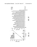 HEPSIN INHIBITORS diagram and image