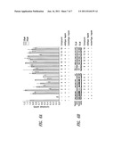 HEPSIN INHIBITORS diagram and image