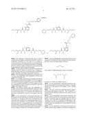 COSMETIC COMPOSITIONS COMPRISING AT LEAST ONE BIS-UREA DERIVATIVE diagram and image