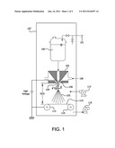 RAPID THERMAL CONVERSION OF A POLYAMIC ACID FIBER TO A POLYIMIDE FIBER diagram and image