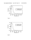 Copolymerization of Hydroxytyrosol with Flavonoids Mediated by Horseradish     Peroxidases diagram and image