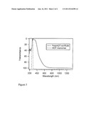 Copolymerization of Hydroxytyrosol with Flavonoids Mediated by Horseradish     Peroxidases diagram and image