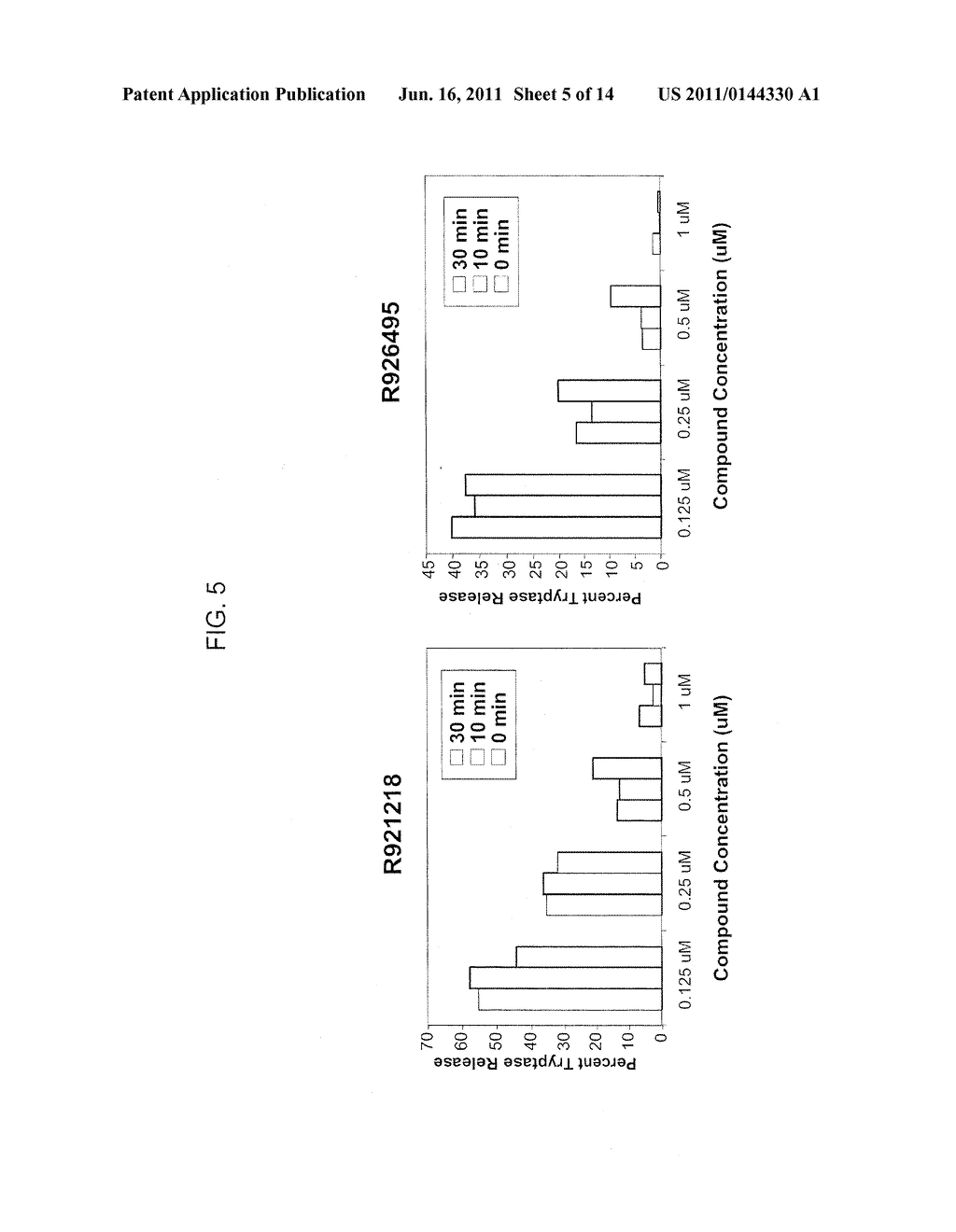 2,4-Pyrimidinediamine Compounds and their Uses - diagram, schematic, and image 06