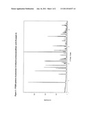 PROCESSES FOR THE PREPARATION OF 2,5-DIHYDROXYBENZENESULFONIC ACID SALTS diagram and image