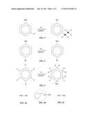 ADVANCED CATALYSTS FOR FINE CHEMICAL AND PHARMACEUTICAL APPLICATIONS diagram and image