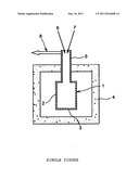 PROCESS FOR WASTE CONFINEMENT BY VITRIFICATION IN METAL CANS diagram and image