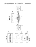 SYSTEM AND METHOD FOR CONTROLLING USE OF CAPSULE ENDOSCOPES diagram and image