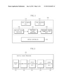 APPARATUS AND METHOD FOR DETERMINING EMOTIONAL QUOTIENT ACCORDING TO     EMOTION VARIATION diagram and image