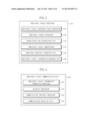 APPARATUS AND METHOD FOR DETERMINING EMOTIONAL QUOTIENT ACCORDING TO     EMOTION VARIATION diagram and image