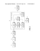 PULSE FREQUENCY MEASURING METHOD AND APPARATUS diagram and image