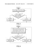 PULSE FREQUENCY MEASURING METHOD AND APPARATUS diagram and image