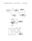 IMAGE DISPLAY DEVICE AND METHOD, AS WELL AS PROGRAM diagram and image