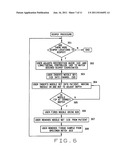 Targeted Treatment Delivery System diagram and image