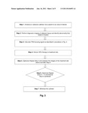 ULTRASOUND DIAGNOSTIC AND THERAPEUTIC DEVICES diagram and image