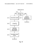 METHOD AND DEVICE FOR MONITORING ACUTE DECOMPENSATED HEART FAILURE diagram and image