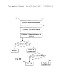 Cardiac Activation Sequence Monitoring and Tracking diagram and image