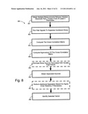 Cardiac Activation Sequence Monitoring and Tracking diagram and image