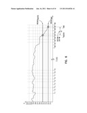 ENHANCEMENTS TO THE DETECTION OF PULMONARY EDEMA WHEN USING TRANSTHORACIC     IMPEDANCE diagram and image