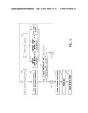 ENHANCEMENTS TO THE DETECTION OF PULMONARY EDEMA WHEN USING TRANSTHORACIC     IMPEDANCE diagram and image